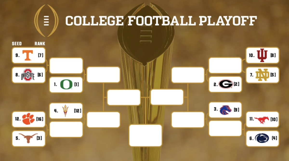 HISTORY IN THE MAKING: The College Football Playoff Committee has made their final decision regarding the playoff bracket